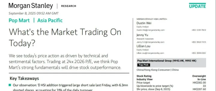 大摩点评泡泡玛特：市场在交易什么