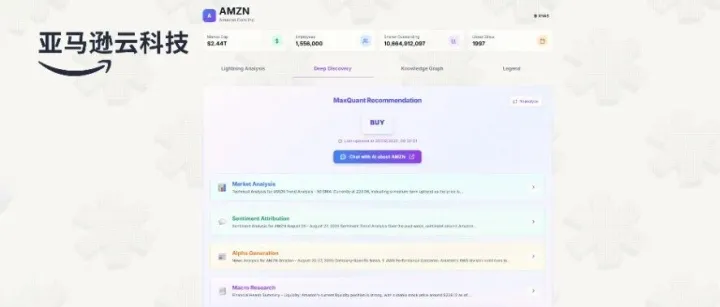 AgentCore上阵！MaxQuant让交易员告别996！