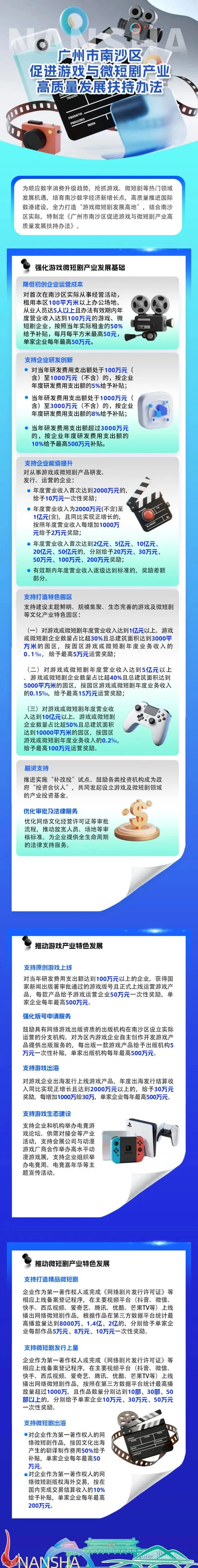 广州南沙出台游戏与微短剧扶持政策,最高补贴500万元- 大数跨境