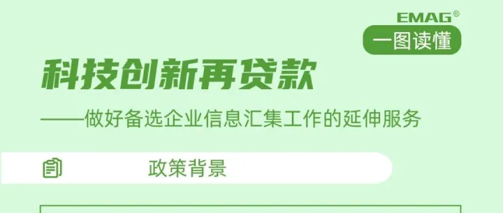 做好金融“五篇大文章”丨3分钟了解科技创新再贷款积分应用指南
