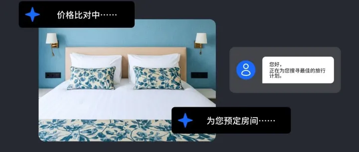 当AI替你买单：AI智能体是否动了跨境电商的奶酪
