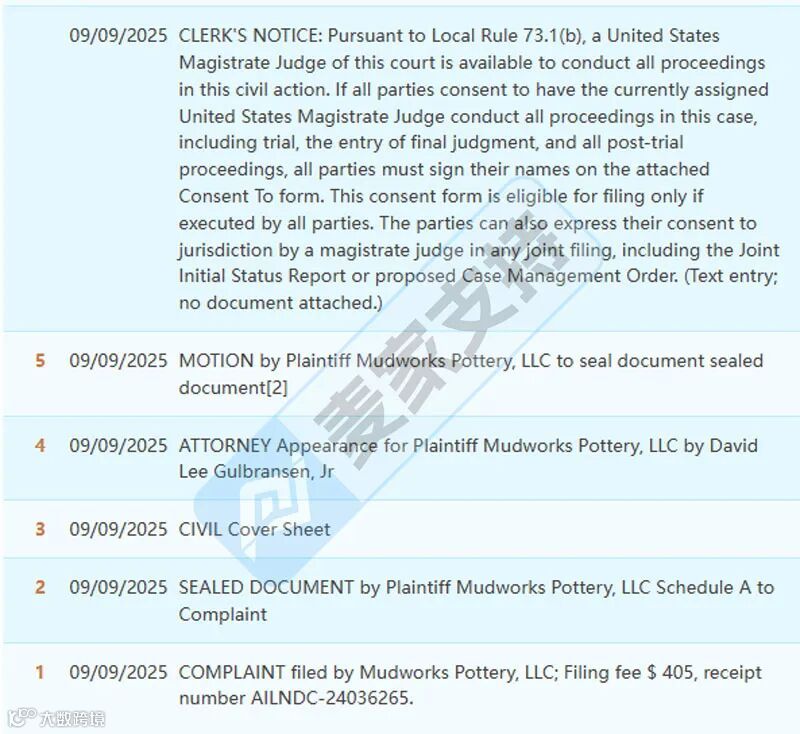 5-cv-10849,陶瓷青蛙扬声器版权维权，当心TRO冻结风险！"