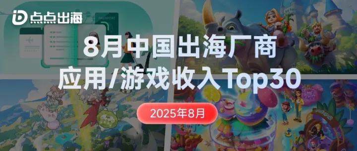 出海厂商丨2025年8月中国应用/游戏厂商出海收入Top30榜