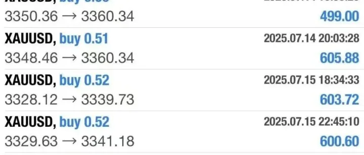 外汇优质技术托管理财合作