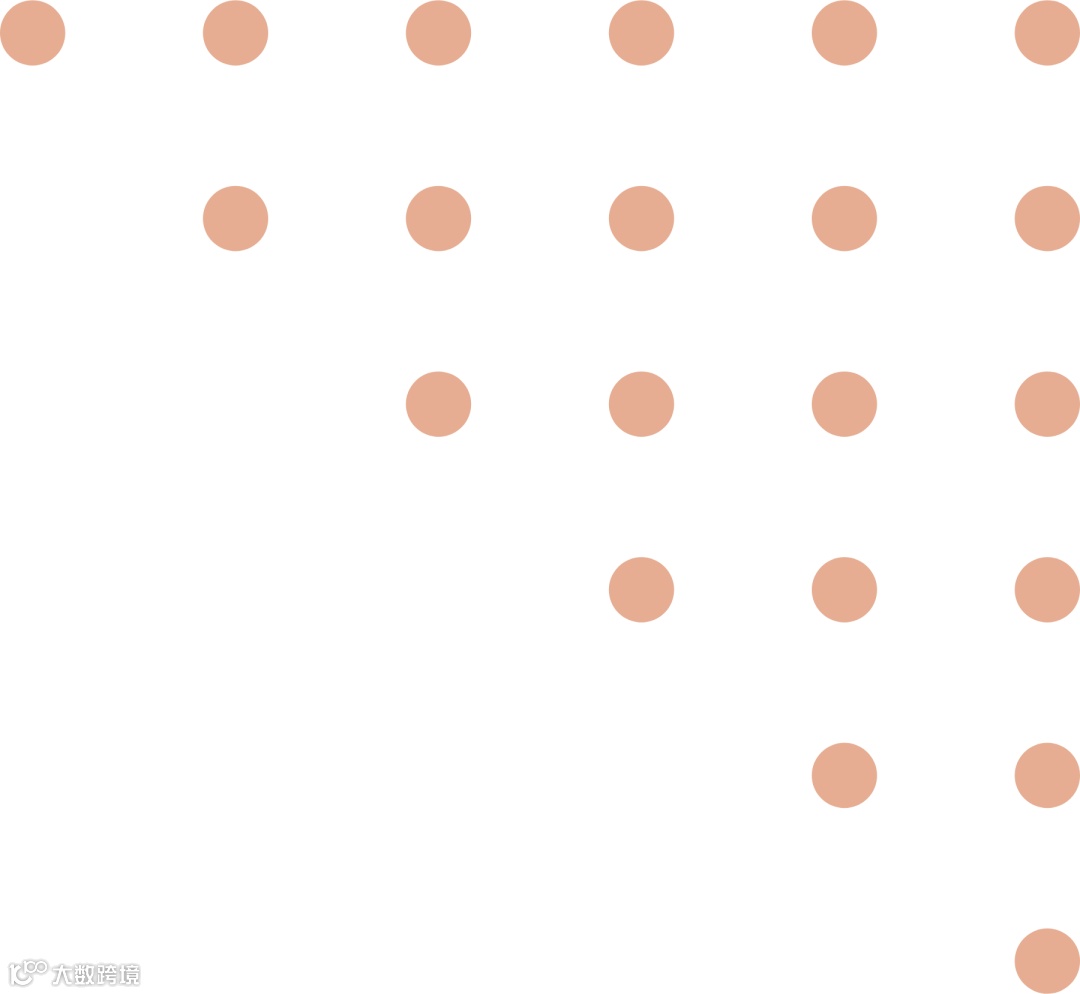 警惕！新加坡警方提醒公众防范投资诈骗- 大数跨境