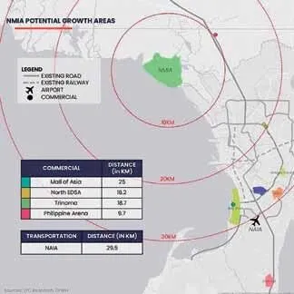 新马尼拉<em>国际机场</em>即将<em>动工</em>