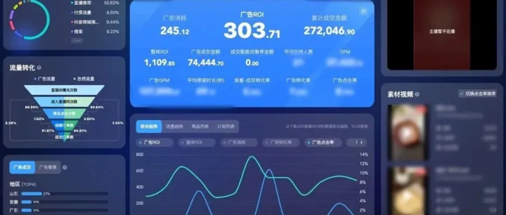 抖音电商，20个现实问题的解决方案