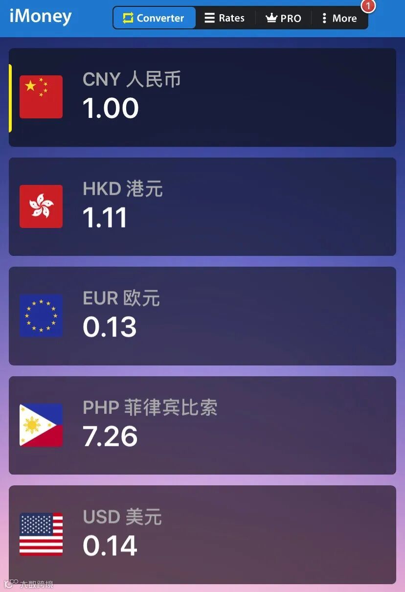 今日最新汇率换算——2月28号菲律宾比索人民币- 大数跨境