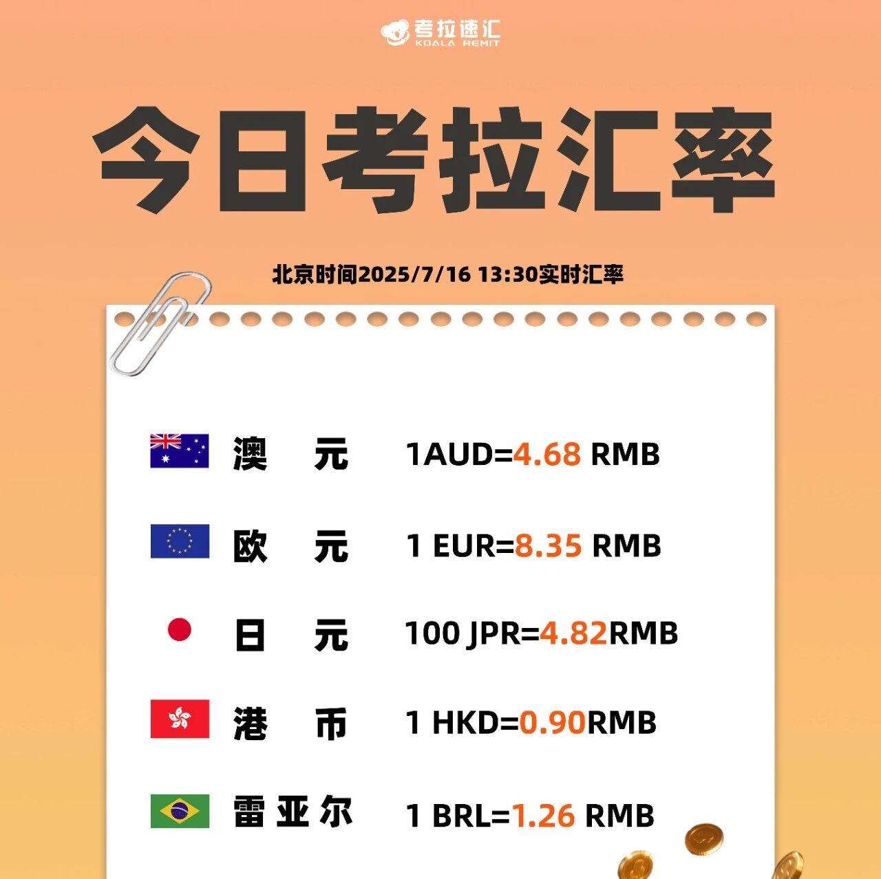 今日汇率】涨涨涨！全线持续上涨- 大数跨境