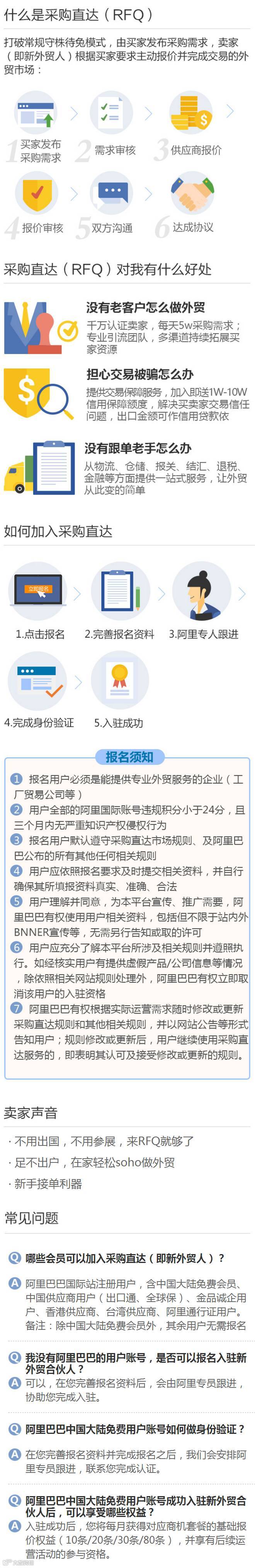 免费会员也可以用RFQ，约不约？- 大数跨境