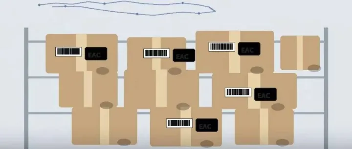 别急着上 Ozon/WB，先把独立站跑通：北美打法在俄罗斯可复制的 5 个稳点