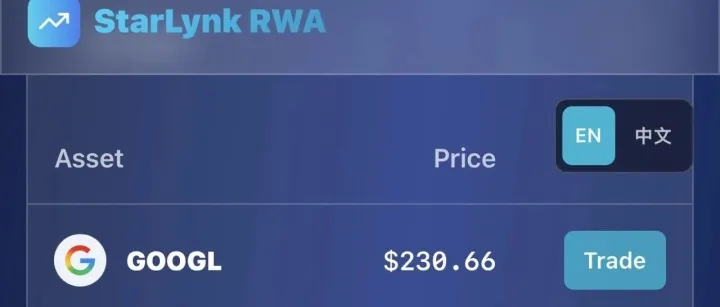 RWA的真相：Starlynk星链如何用金融资产代币化重塑全球资本市场