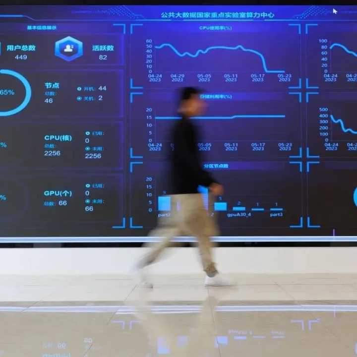 Plan to Promote <em>Computing</em> <em>Power</em> Connectivity