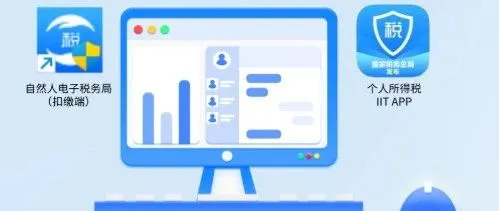 The Essential Tax Knowledge You Need to Know in China