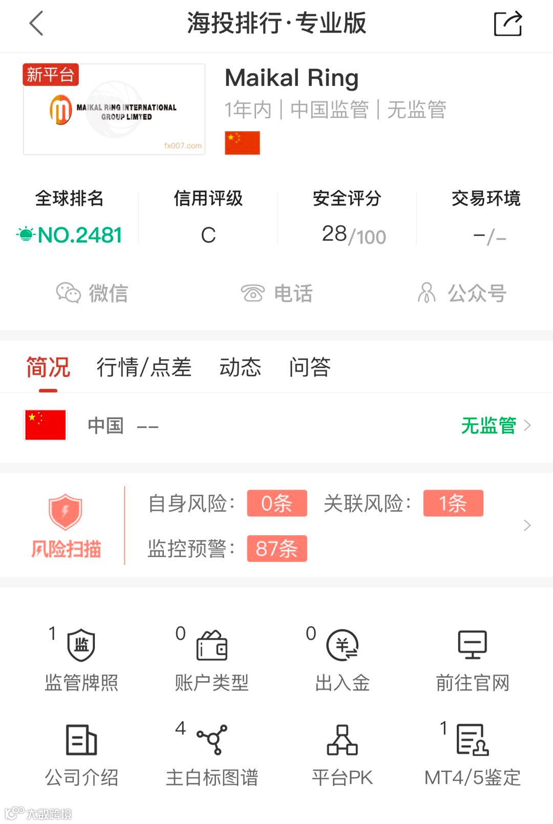 在小平台交易常见风险：大幅滑点、点差扩大，有投资者被坑8万4- 大数跨境