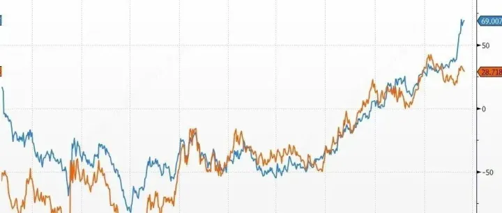 2025.3.17 关注明天德国议会投票