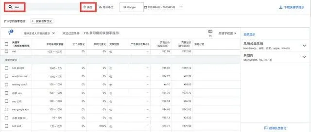 做跨境谷歌独立站？这些 SEO 要点值得关注