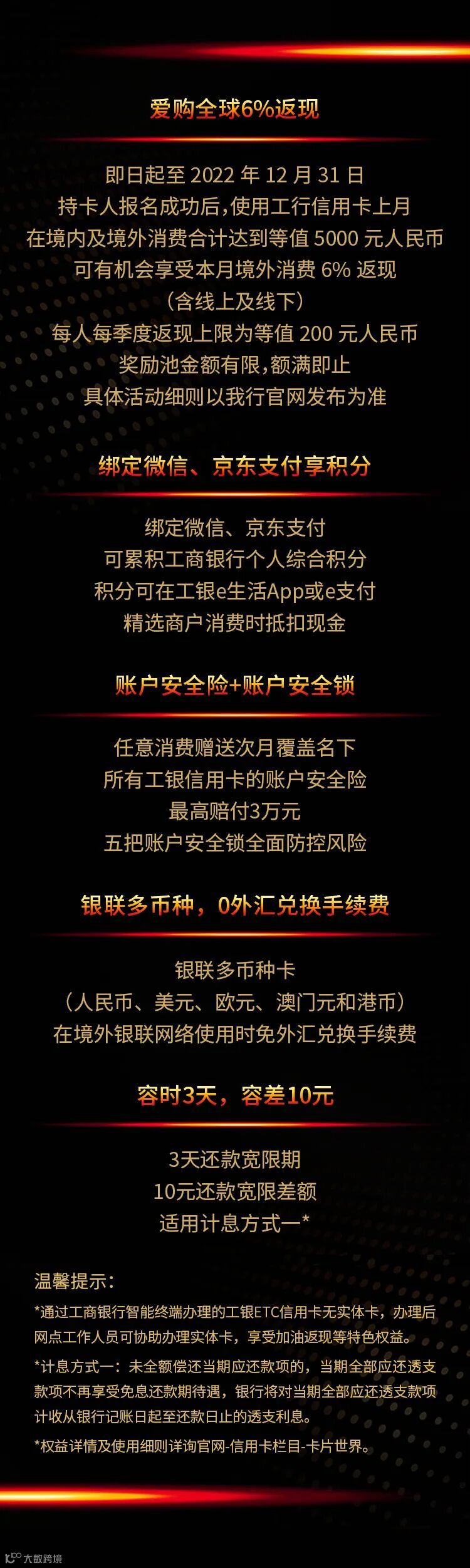 商友优惠】5%加油返现，最高省1040元！- 大数跨境