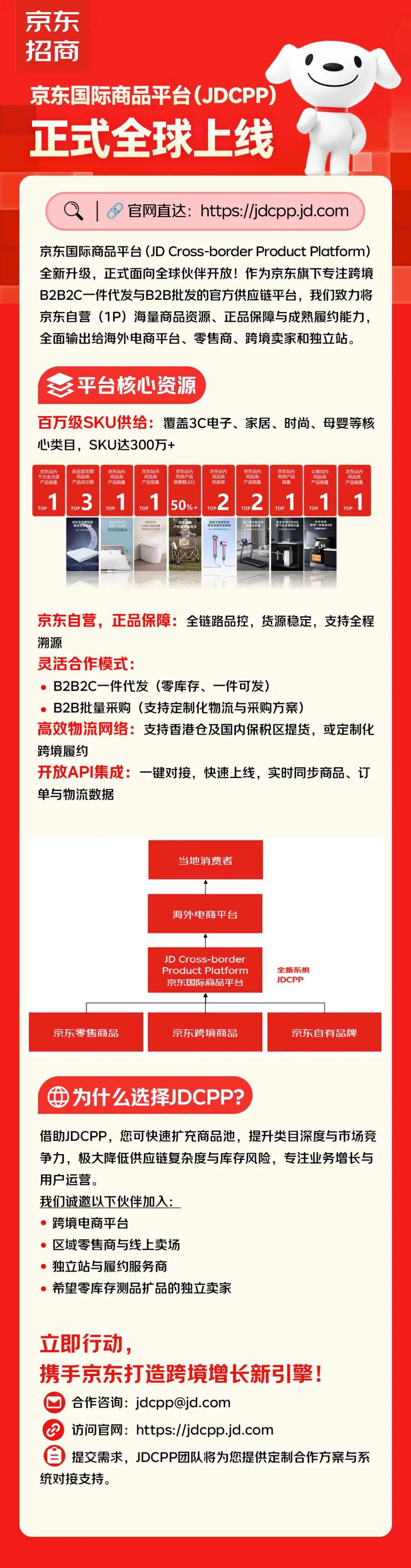 Jdcpp 京东国际商品平台(JDCPP)全球首发:零库存直连亿万级供应链,全球合作伙伴招募中!- 大数跨境
