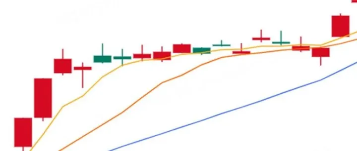 跨境支付科普之锁汇工具——防范汇率波动的定海神针