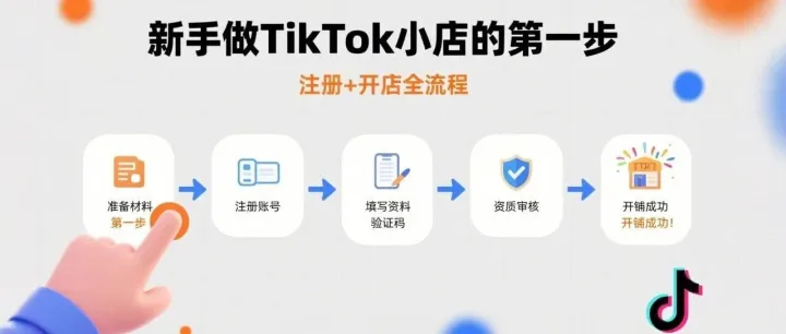 新手做TikTok小店的第一步：注册+开店全流程