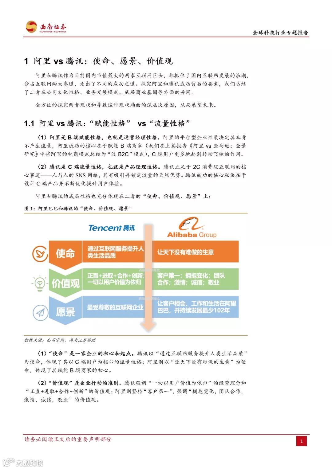 2019 阿里vs腾讯：全景对比| 【公司专题报告】- 大数跨境