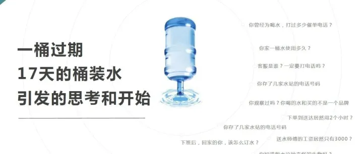 2025年社区桶装水市场全景分析报告 行业现状、竞争格局与未来趋势