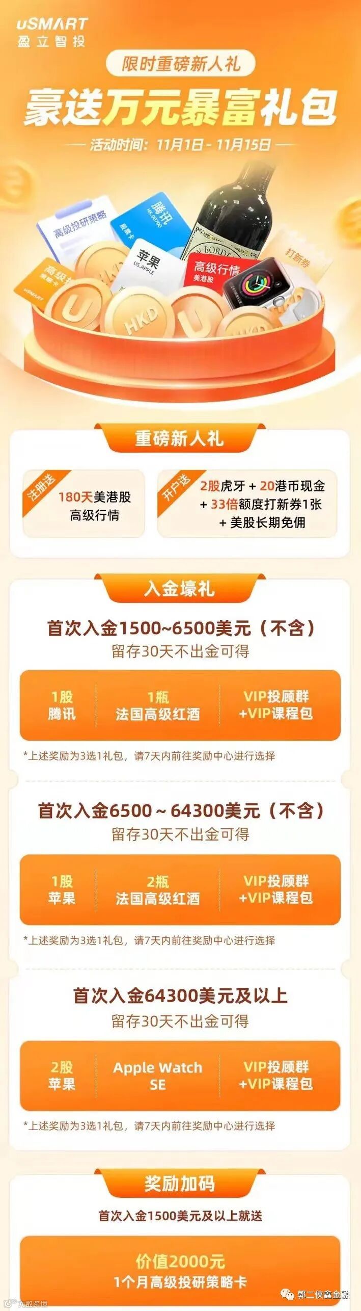 盈立】最后10天，入金1.2万赚700，入金5万赚1400- 大数跨境