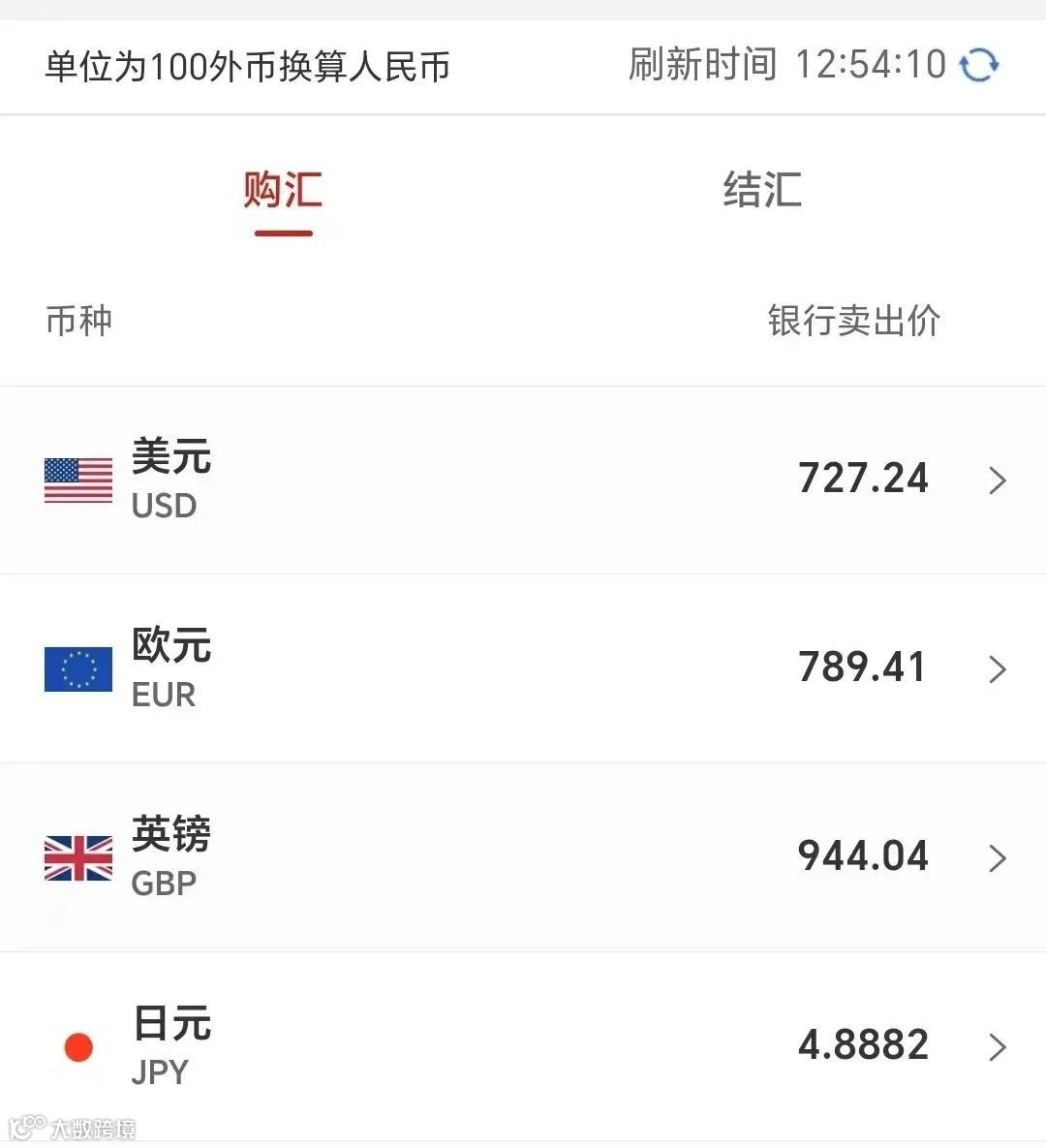 美少女炒外汇：最萌的画风，最恐怖的故事- 大数跨境