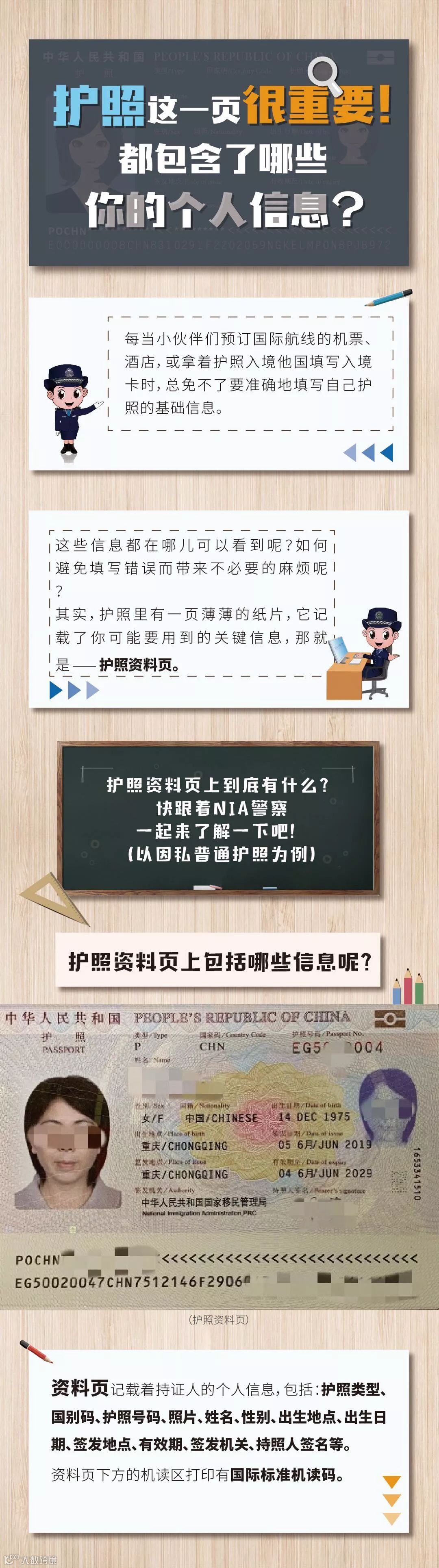 护照这一页，很重要- 大数跨境