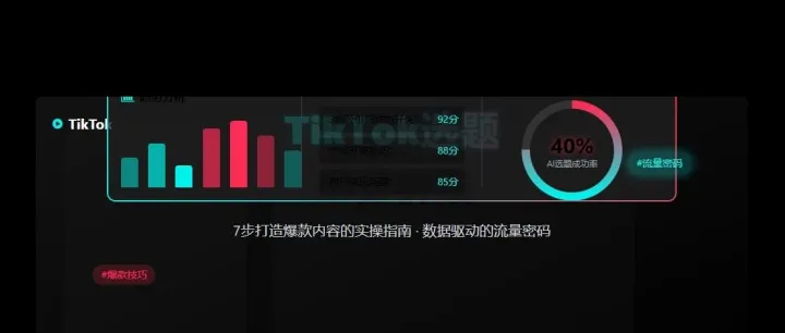 揭秘TikTok选题AI分析法：7步打造爆款内容的实操指南