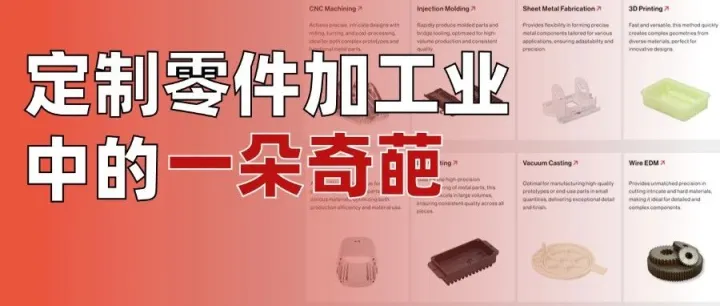 B2B月询盘400个？外贸选对路，加工零件也能起飞！