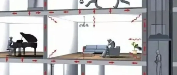 隔音十问（下）