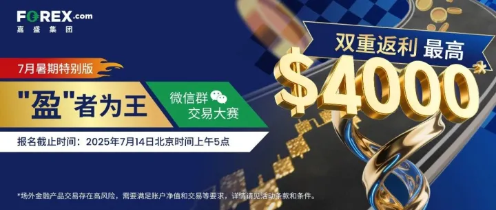 “盈”者为王微信群交易大赛（7月暑期特别版）