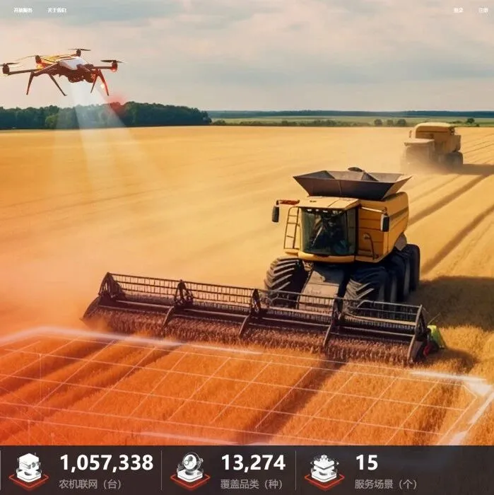 挺膺担当新型工业化丨农机上“云”遍“瞰”田间脉动  数字底座赋能大国粮仓
