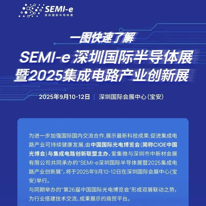 中芯、华虹、长存领衔！SEMI-e深圳展9月启幕，千家巨头共探“芯”未来