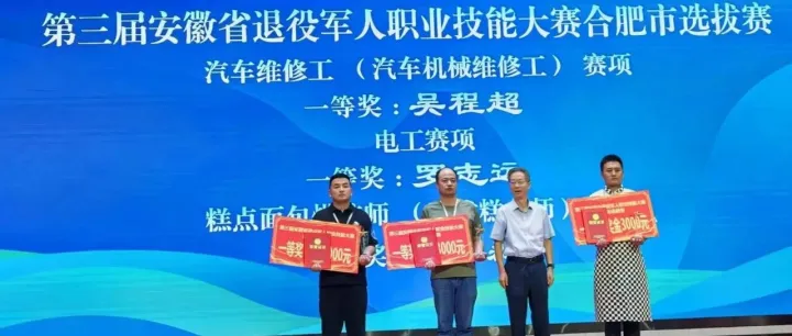 热烈祝贺公司员工罗志远在职业技能大赛中荣获佳绩