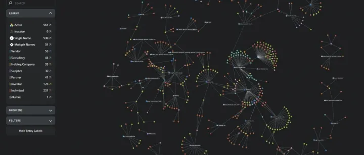 深入探究全球间谍软件市场