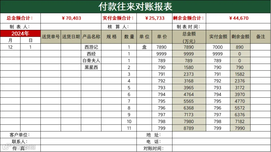 往来会计必备:工作流程、对账技巧、账务处理,附往来账台账模板- 大数跨境