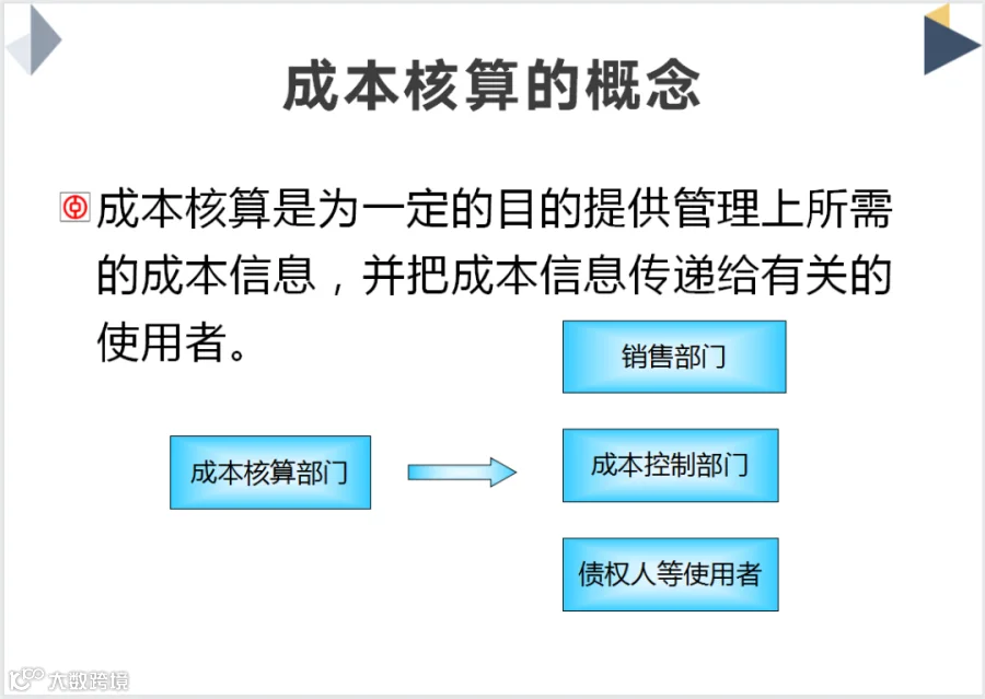 【成本会计实操】第一次见有人把生产企业成本核算的方法讲透彻了！附生产企业成本核算流程图及生产企业成本核算实务案例，真好懂- 大数跨境