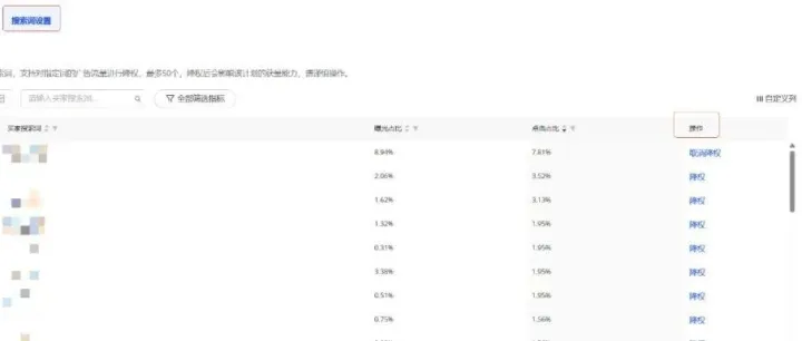 阿里巴巴国际站如何搬单/刷询盘