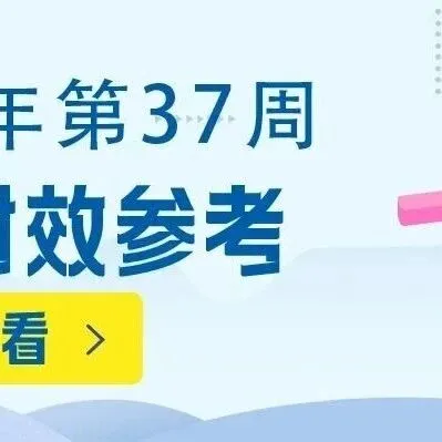 时效参考 | 天盛各渠道时效回顾（25年09月第3周）