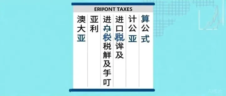 澳大利亚进口关税详解以及计算公式