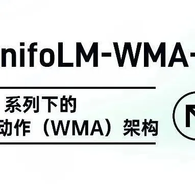 宇树开源 UnifoLM-WMA-0
