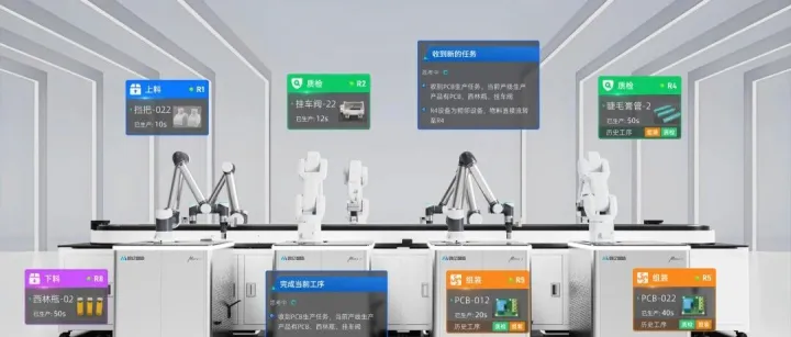 “创TRON”见新生产 | 微亿智造 X 捷勃特携“创TRON”系列重磅亮相工博会