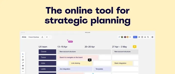 Miro 的正确打开方式 | 从目标对齐到落地执行，一块白板搞定战略共创与任务协同