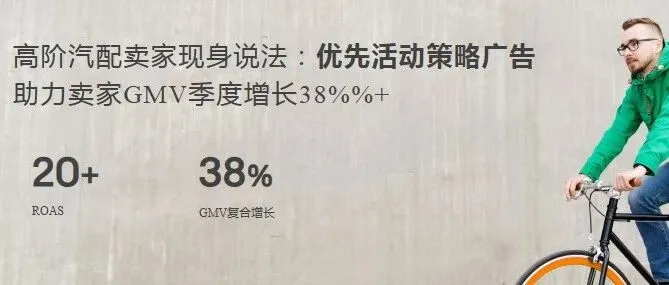 eBay高阶汽配卖家现身说法：优先活动策略广告助力GMV季度增长38%+