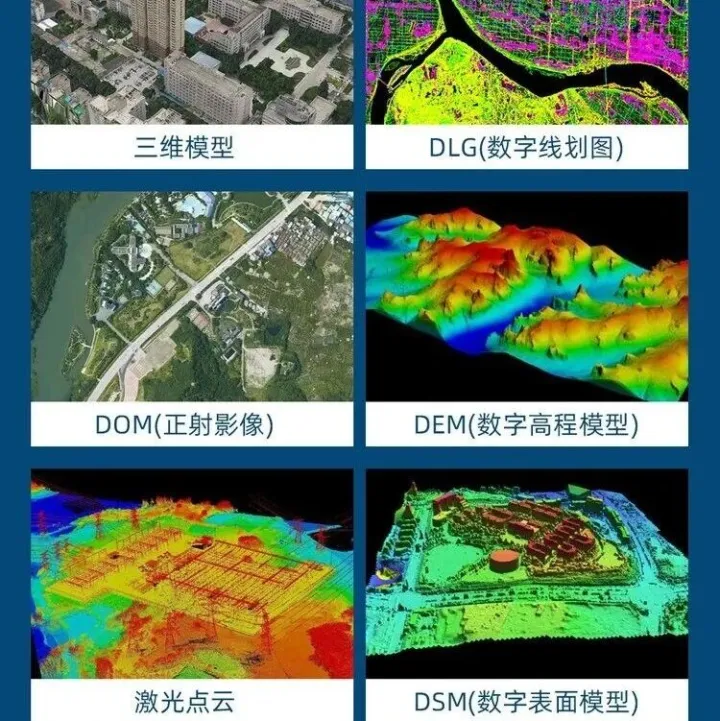 1:500 1:1000 1:2000 地形图测绘完整工作流程及注意事项