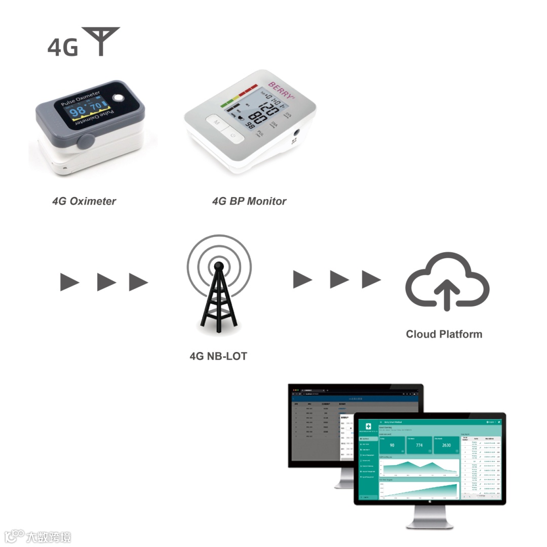 为什么用心电测试仪健康生活美好未来：第92届CMEF同期——国际健康生活方式展全景指南_https://www.jmylbn.com_新闻资讯_第23张