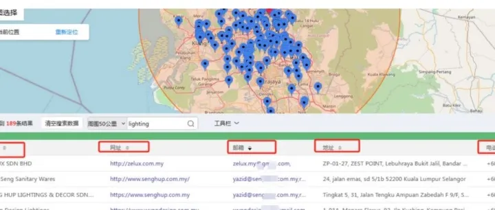 精准找全球客户的新方法，外贸人速览！